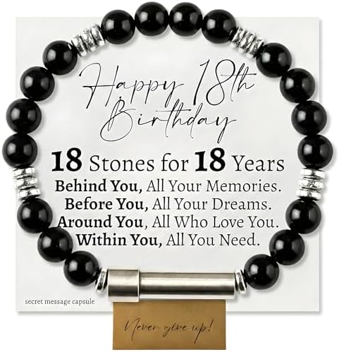 18th Birthday Gift for Men